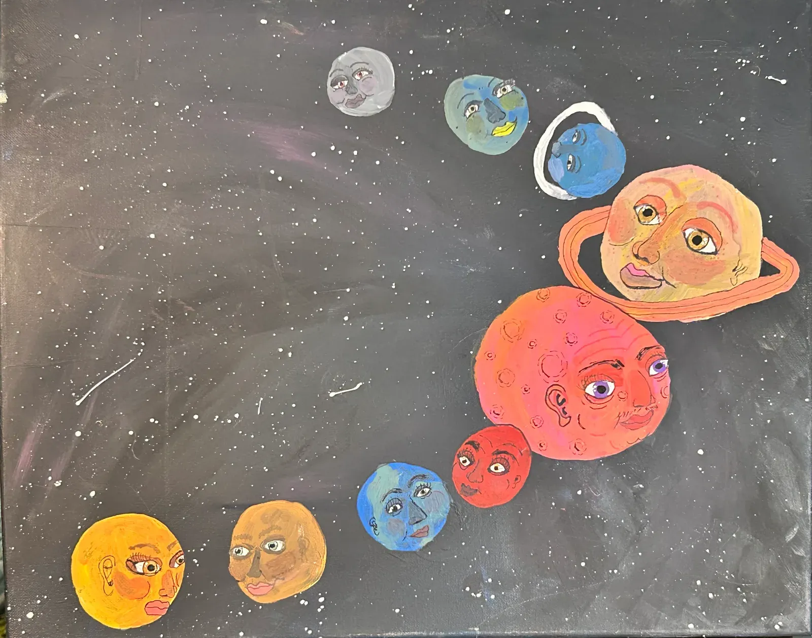 Planets